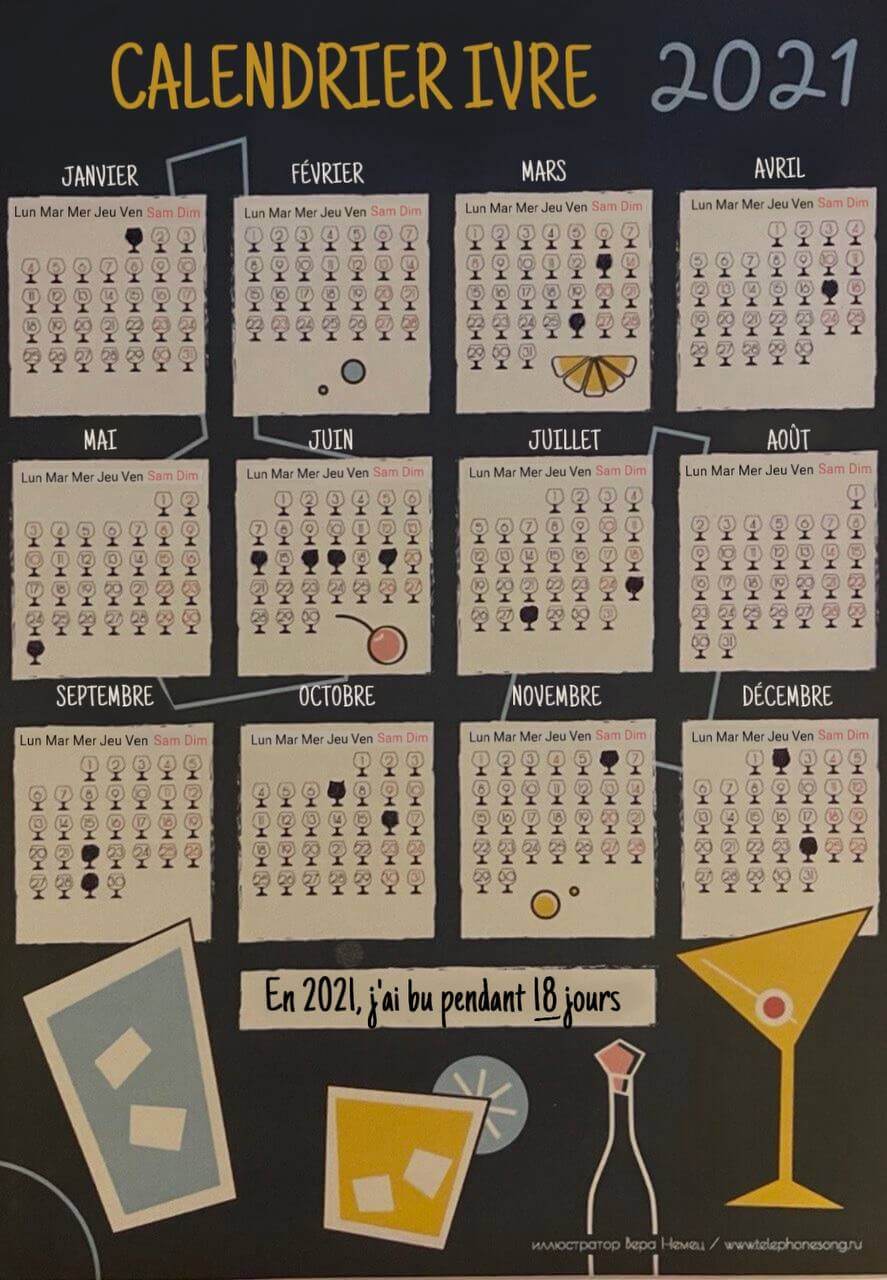 Calendrier de consommation d’alcool