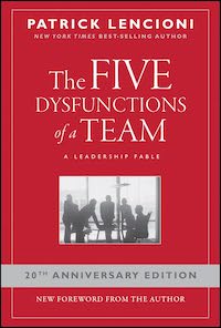 Die 5 Dysfunktionen eines Teams